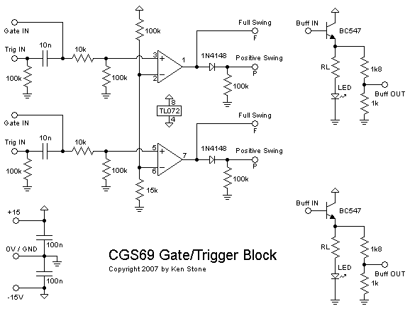 Gate/Trigger Block